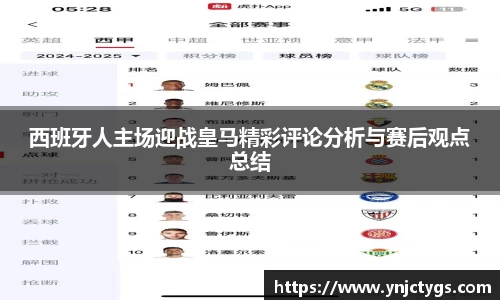 西班牙人主场迎战皇马精彩评论分析与赛后观点总结